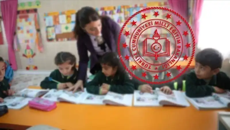 2025 Bursluluk Sınavı Tarihleri Açıklandı: Öğrencileri Neler Bekliyor?