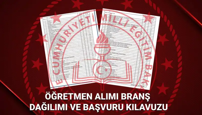 2025 MEB Öğretmen Atamaları: Hangi Branşlar Kaç Kişi Alacak?