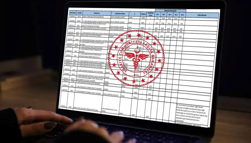 2025 Sağlık Bakanlığı 19 Bin Personel Alımı Hakkında Tüm Detaylar