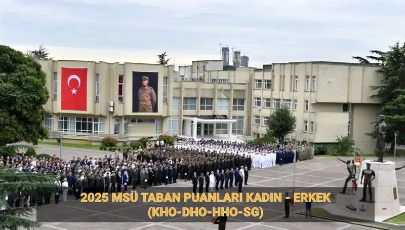 2025 MSÜ Taban Puanları Açıklandı: Merak Edilen Tüm Ayrıntılar Burada!
