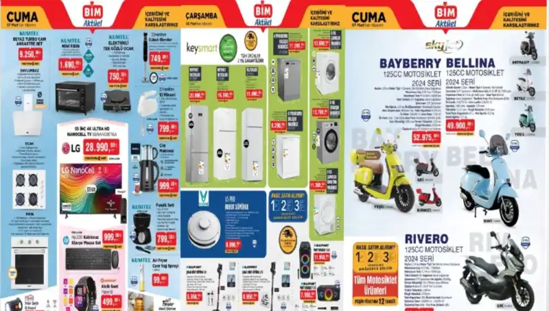 BİM’de Aktüel İndirim Fırtınası: Kaçırılmayacak Fırsatlar 4-7 Mart Döneminde!